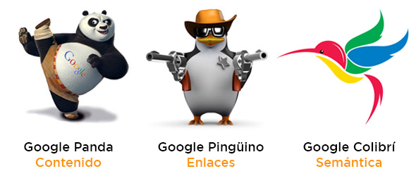 Imagen de los Algoritmos de Google Panda, Google Pinguino y Google Colibrí