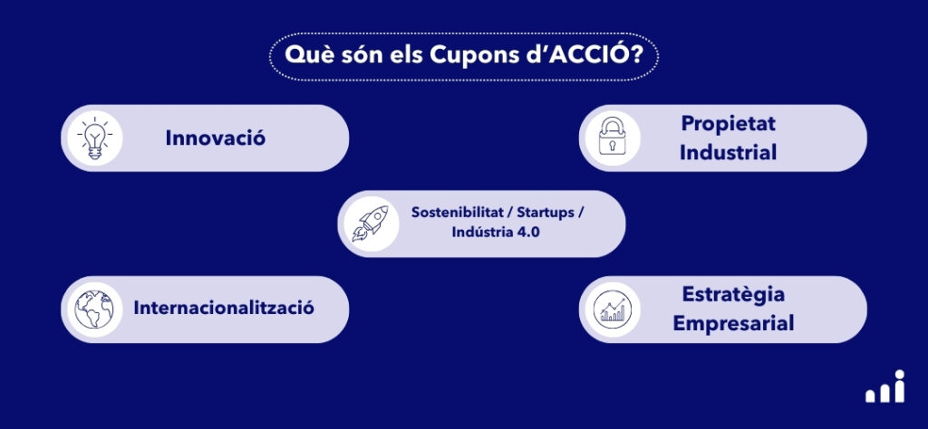 Diagrama visual que explica cómo funciona la implementación de las etiquetas hreflang para SEO internacional y posicionamiento global.