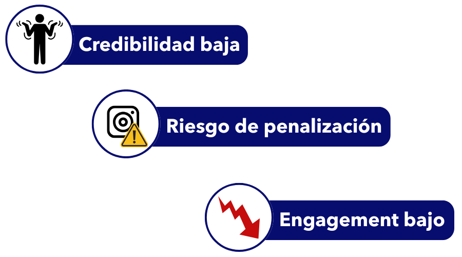 Infografía: los riesgos y desventajas de comprar seguidores en Instagram para marcas y el SEO on-page.