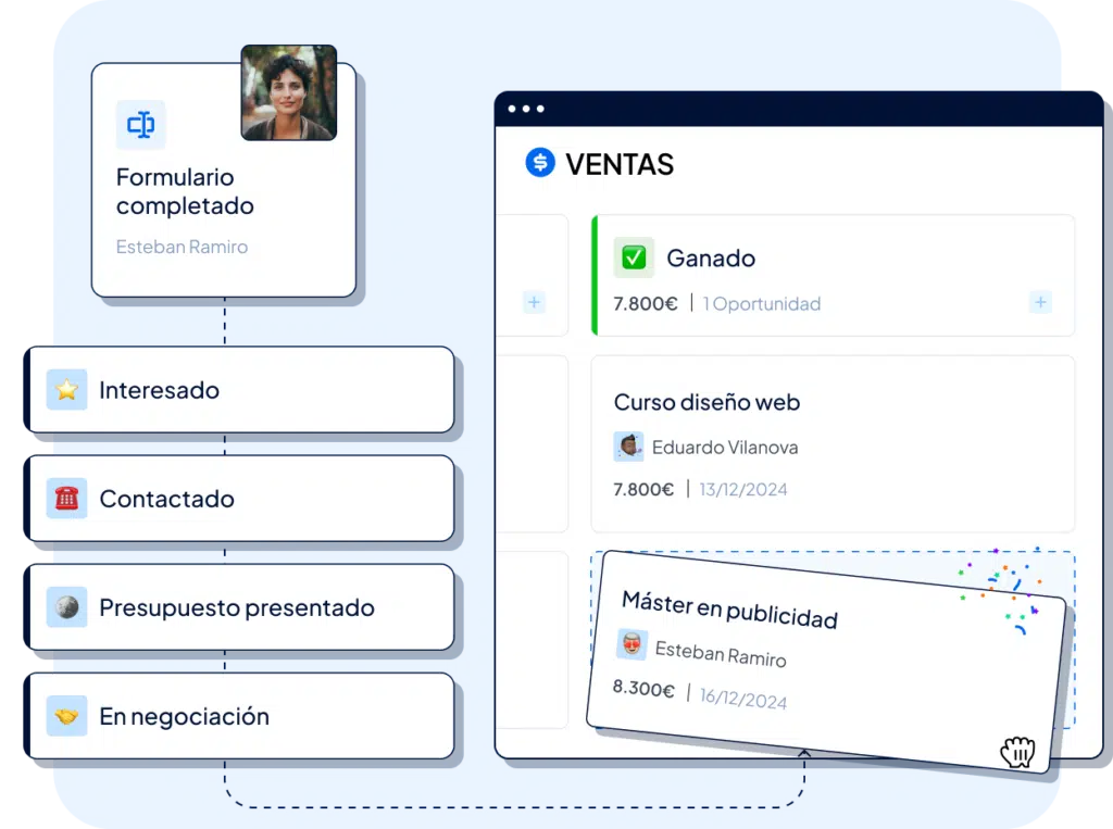 Gráfico que muestra un embudo de ventas ascendente con la frase "escala en ventas, no en coste" destacando la optimización con Clientify CRM para negocios.
