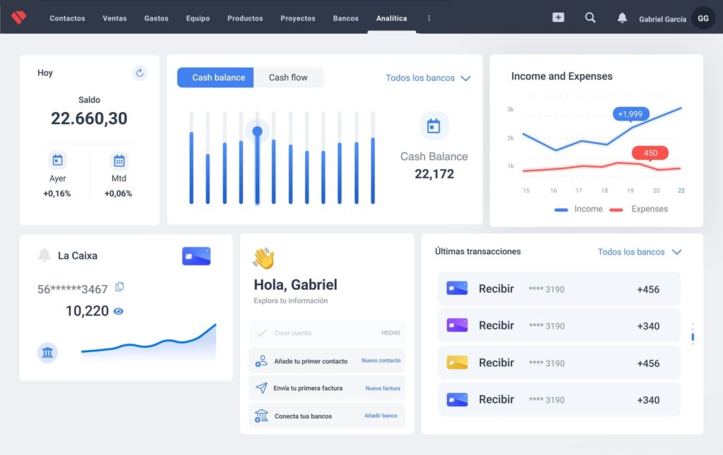 Captura de pantalla de la dashboard de Holded crm.