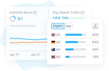 Gráfico visual que explica el SEO y sus beneficios para aumentar el tráfico y posicionamiento web, vital para cualquier estrategia digital exitosa en el entorno actual.