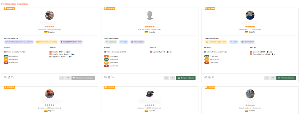 Panel de selección de editores y medios disponibles en la plataforma Publisuites