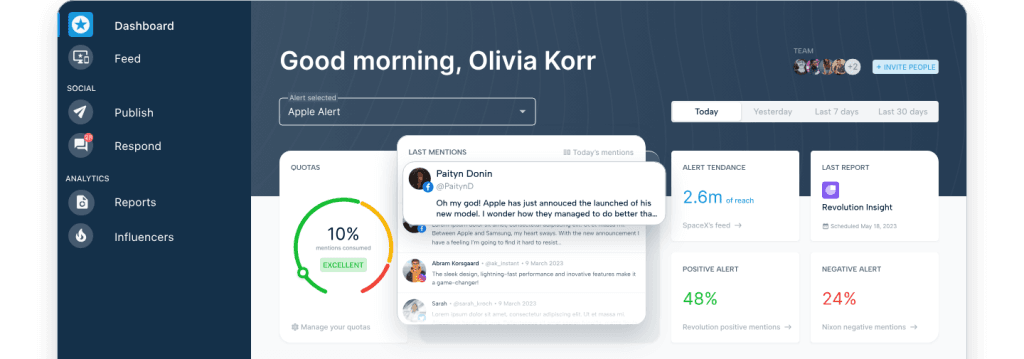 Panel principal de Mention con alertas de marca, menciones recientes y métricas de reputación online.