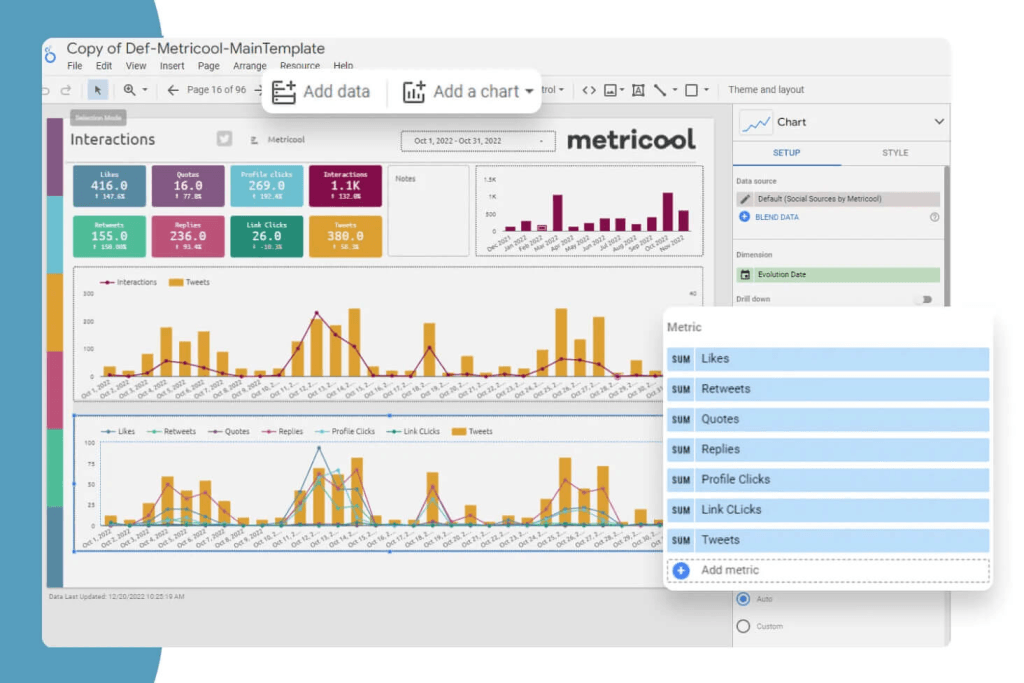 Panel de Metricool con métricas de interacciones, clics y actividad en redes sociales.