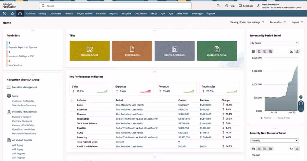 Oracle Netsuite ERP