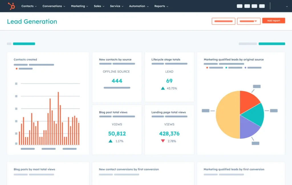 que es un software crm